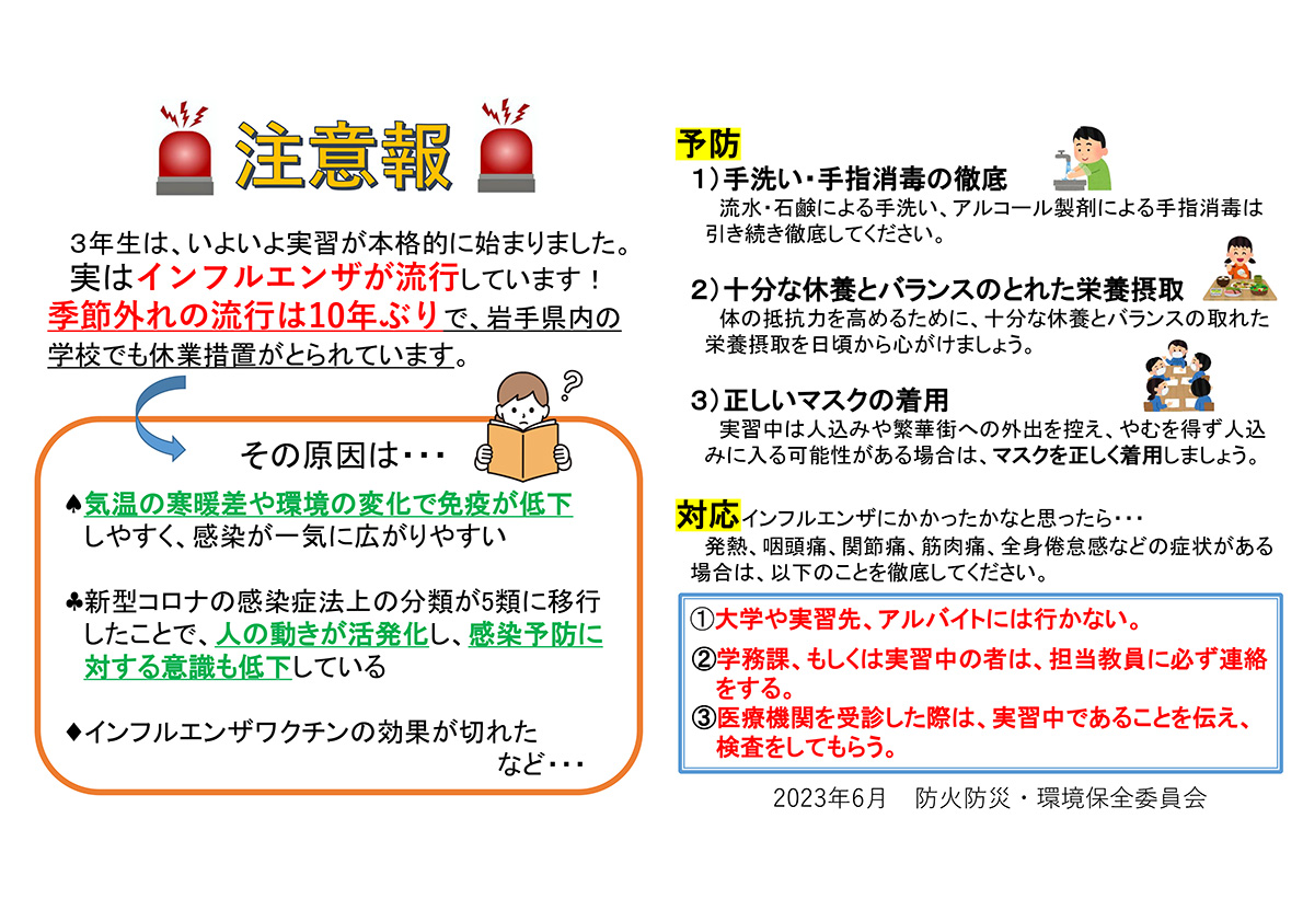 インフルエンザについて