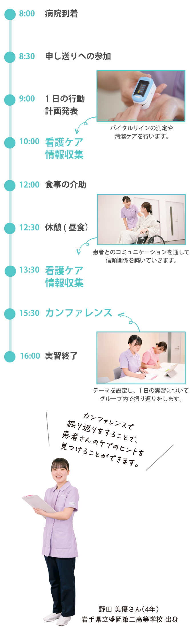 実習の1日