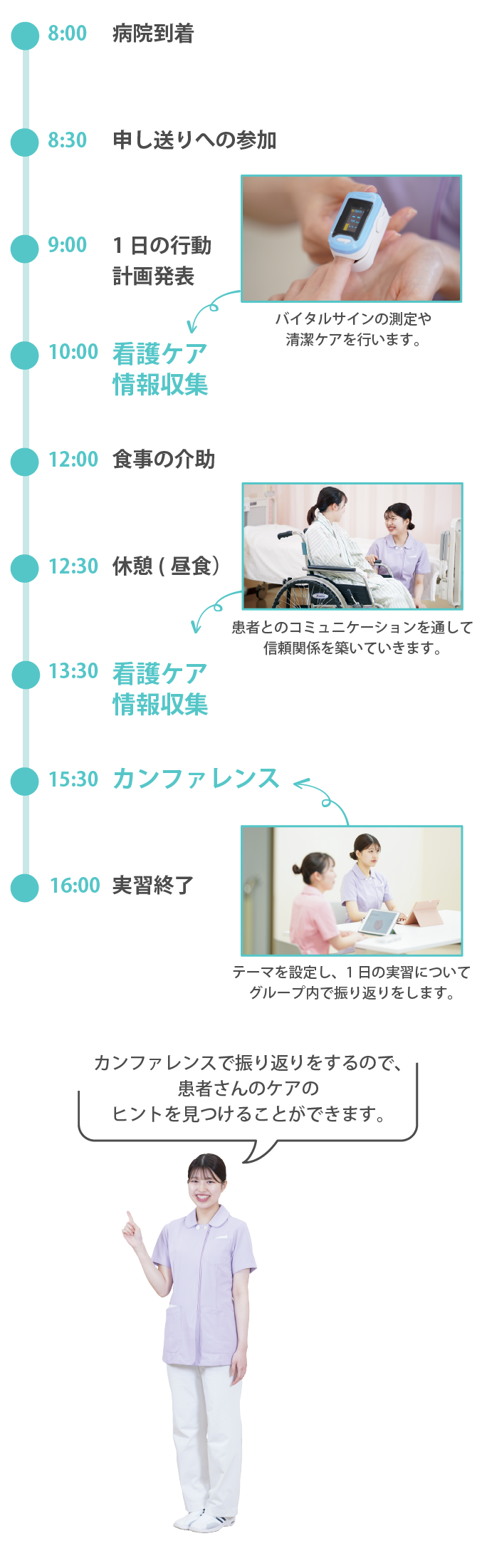 実習の1日